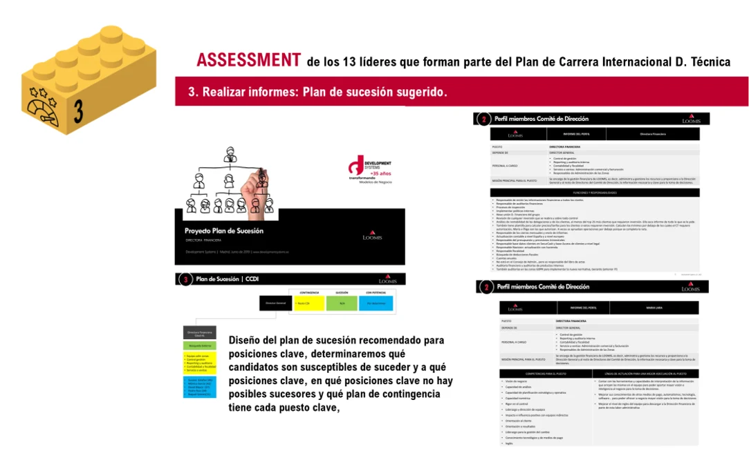 gestion-audit-assesment