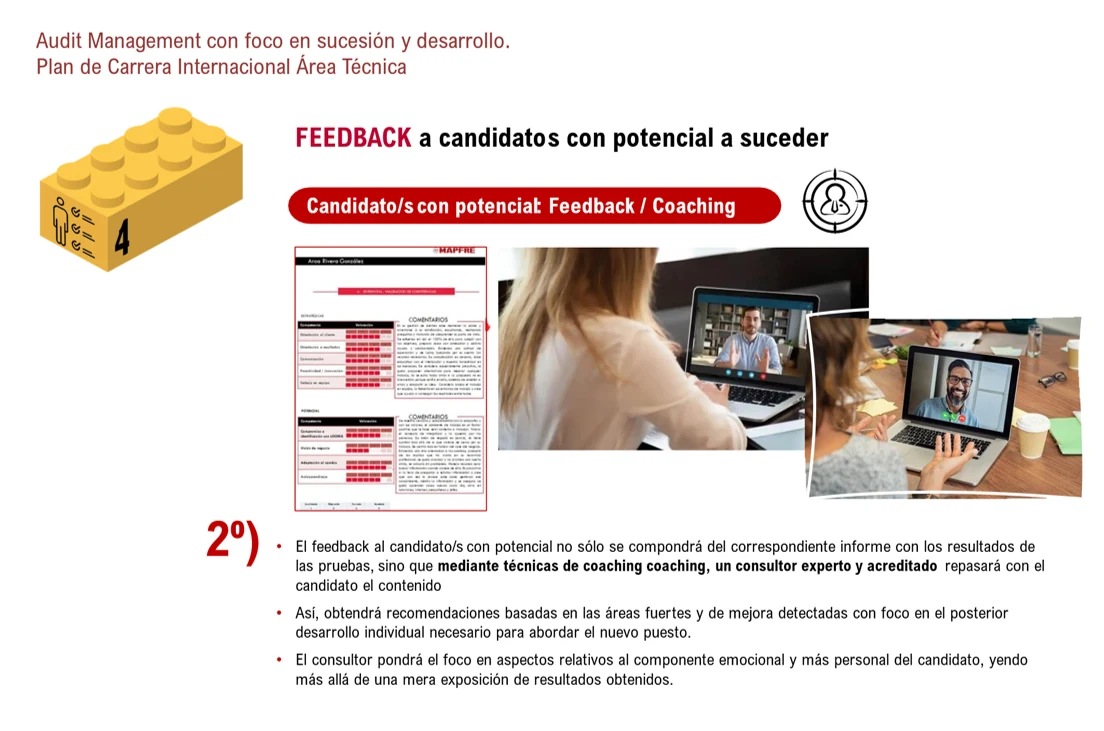 gestion-audit-feedback