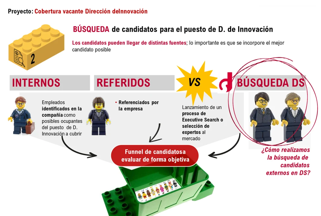 gestion-busqueda