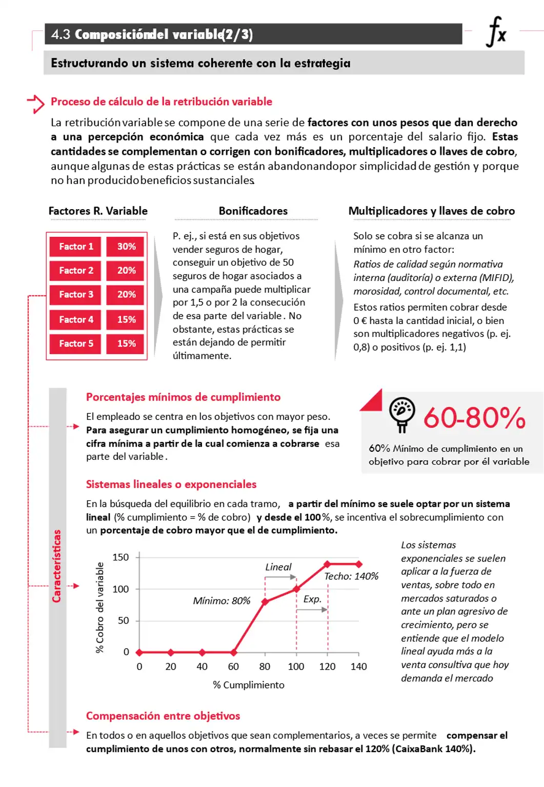 gestion-composicion-variable