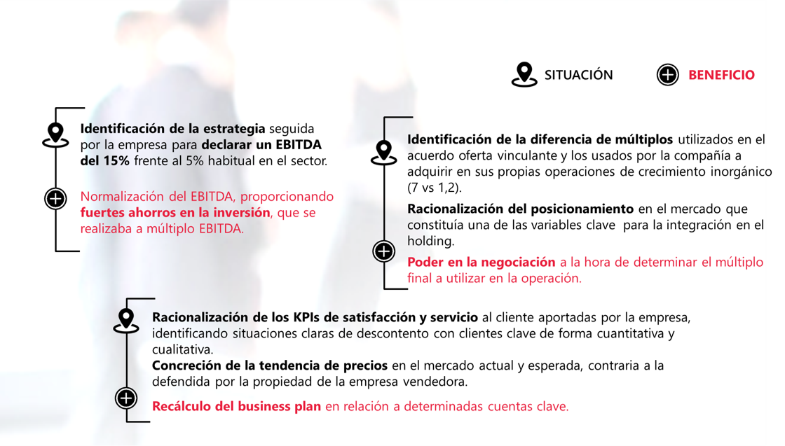 operativas-caso-01