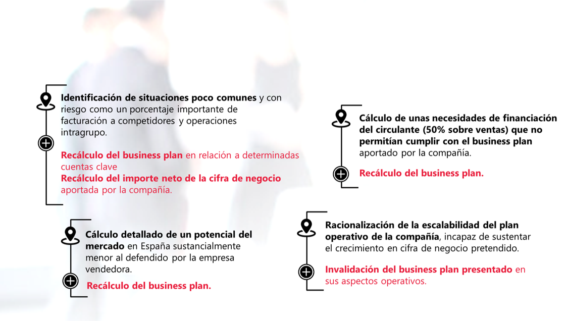 operativas-caso-02