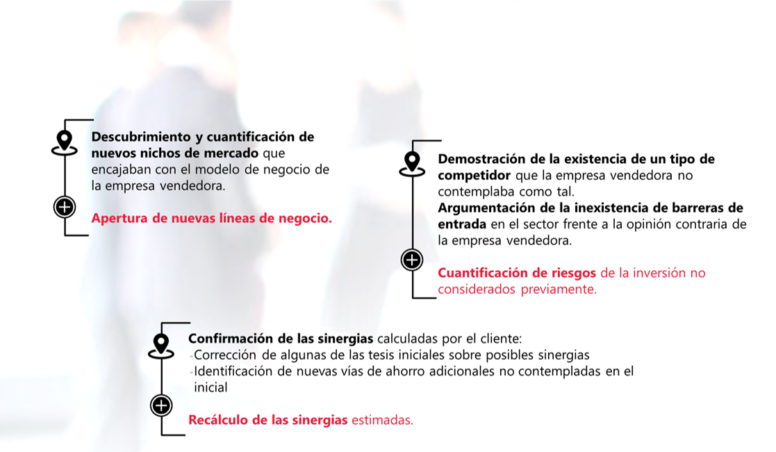 operativas-caso-03