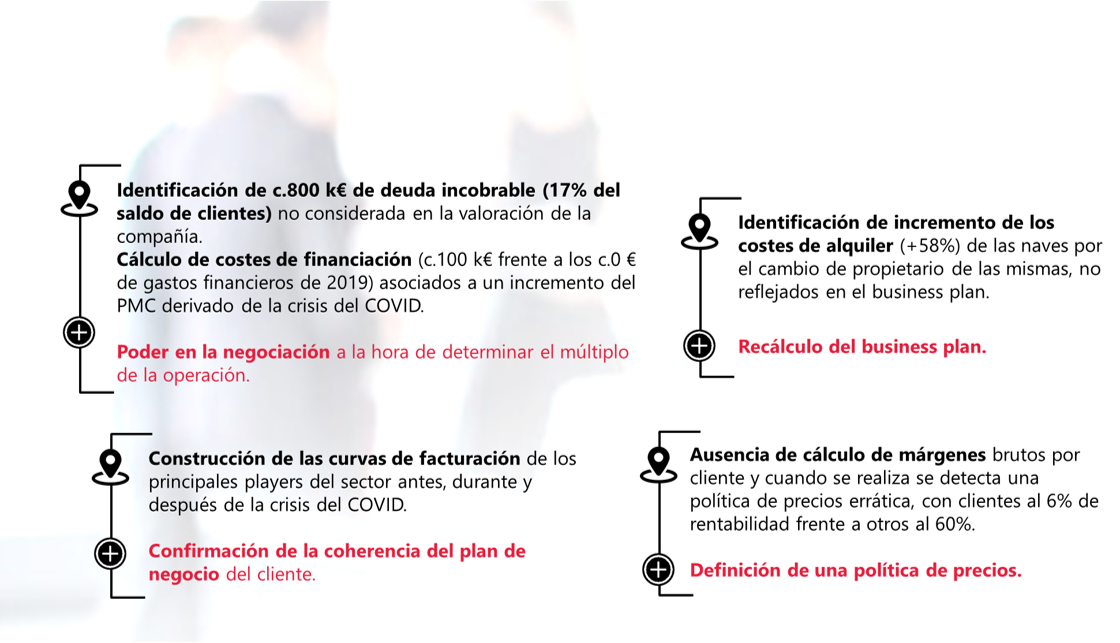 operativas-caso-04
